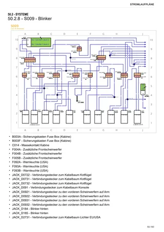 Werkstatthandbuch: SPARK 185 VRT → WSXFS70200LL10001 – sample manual page 4