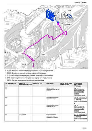 Руководство по ремонту: MACH 230 VRT → WSXFT30200LL10001 – sample manual page 4