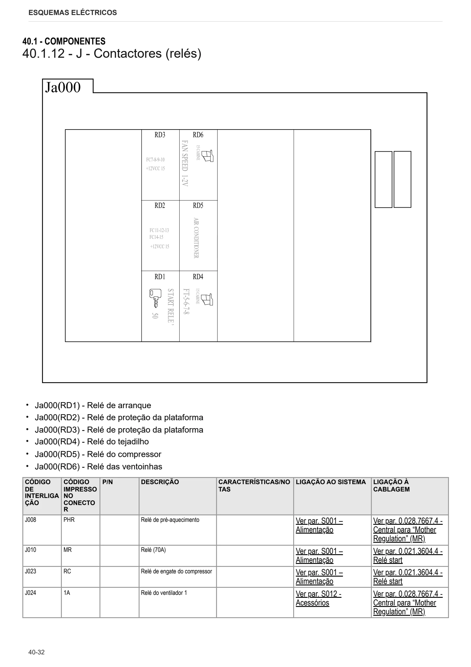 Manual de oficina: SPIRE 70 TARGET → ZKDFX20200TL50001 – sample manual page 1