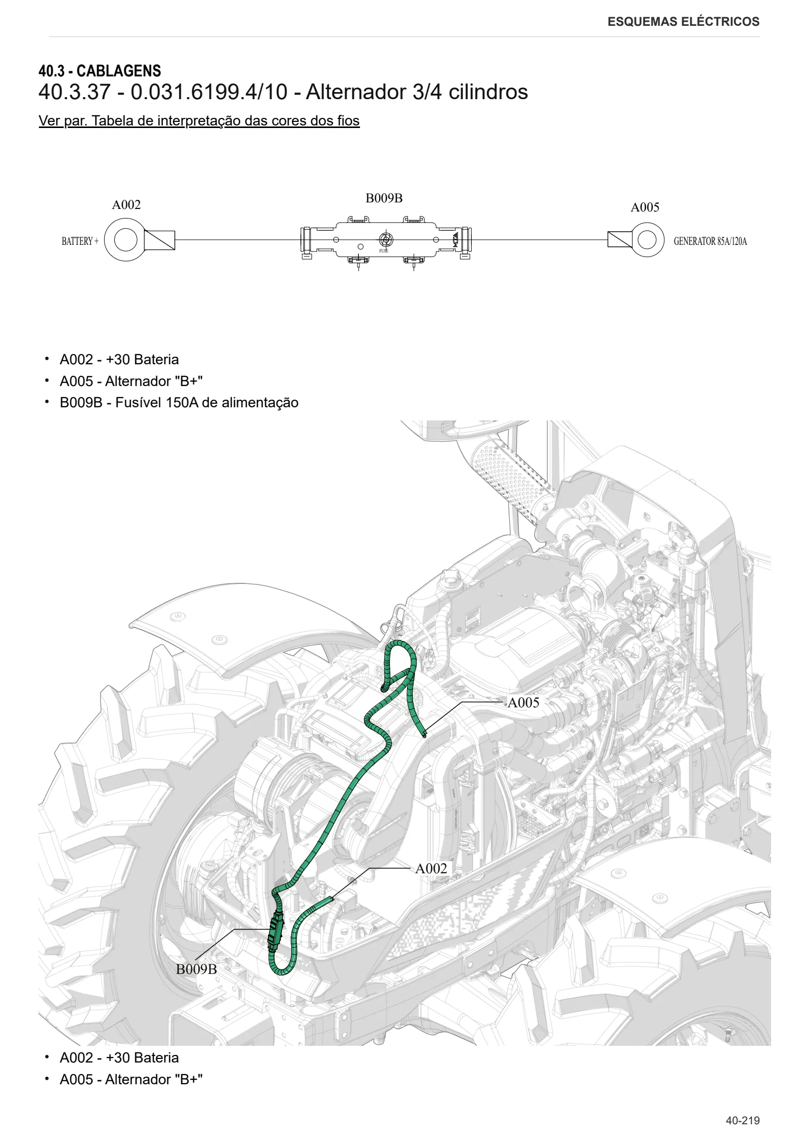 Manual de oficina: SPIRE 70 TARGET → ZKDFX20200TL50001 – sample manual page 3