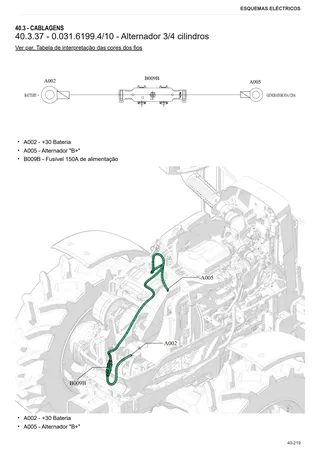 Manual de oficina: SPIRE 70 TARGET → ZKDFX20200TL50001 – sample manual page 3