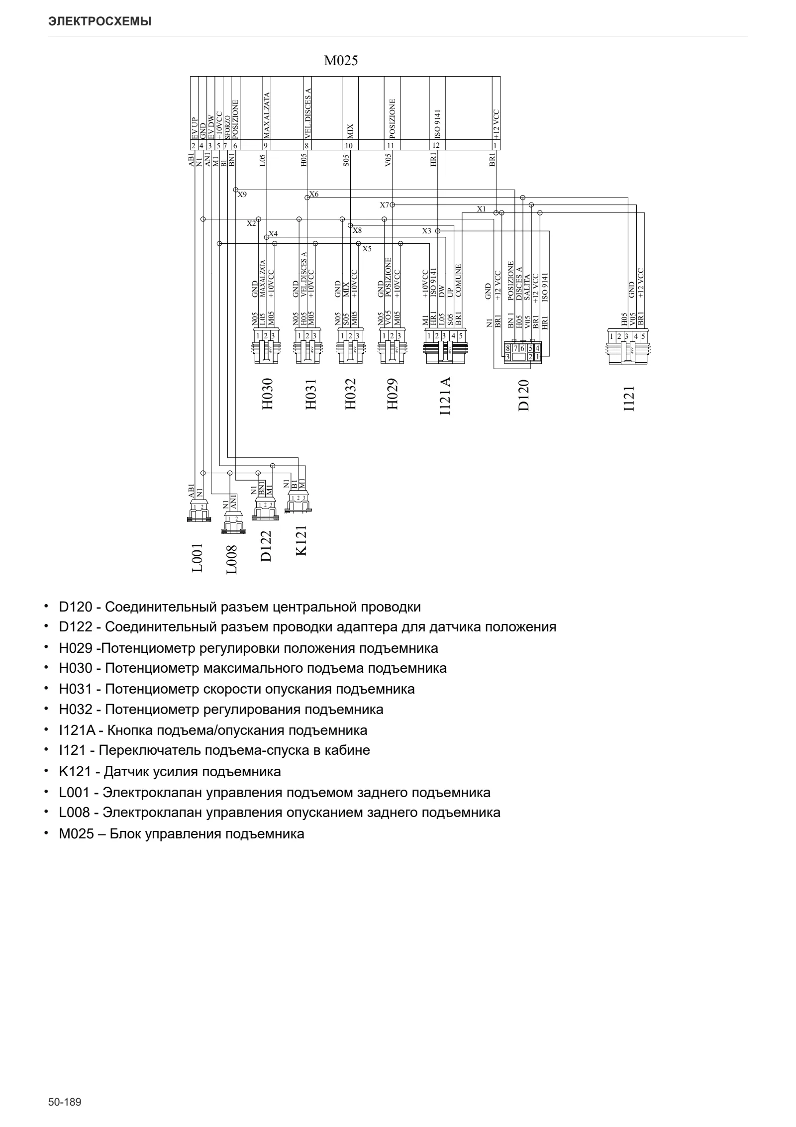 Руководство по ремонту: SPIRE 90 → ZKDGA40200TL50001 – sample manual page 4