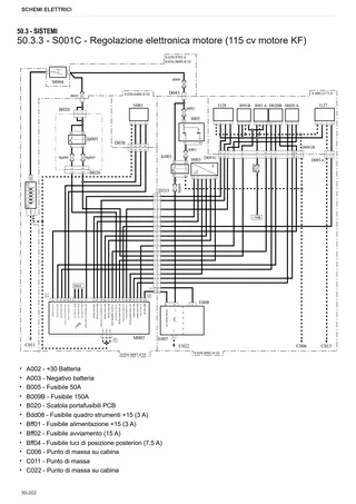 Manuale d'officina: Spark R 125 → ZKDGV90200TL50001 – sample manual page 3