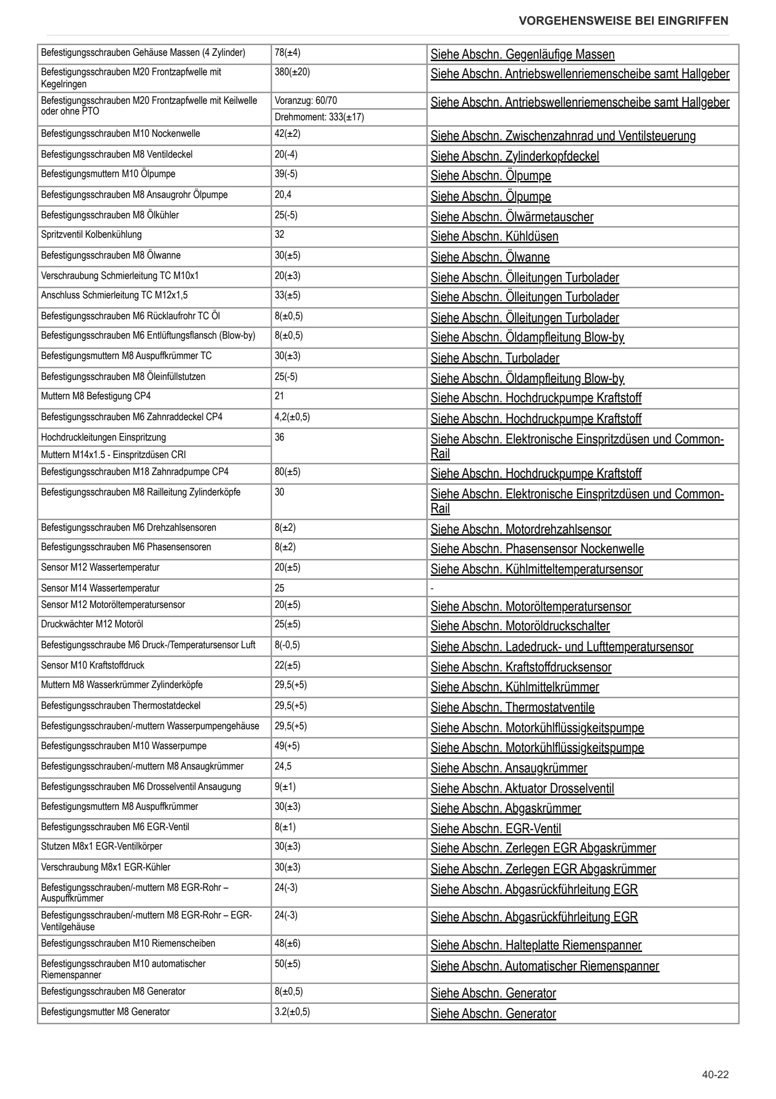 Werkstatthandbuch: SPIRE F 105 VRT → ZKDHG60200TL50001 – sample manual page 1