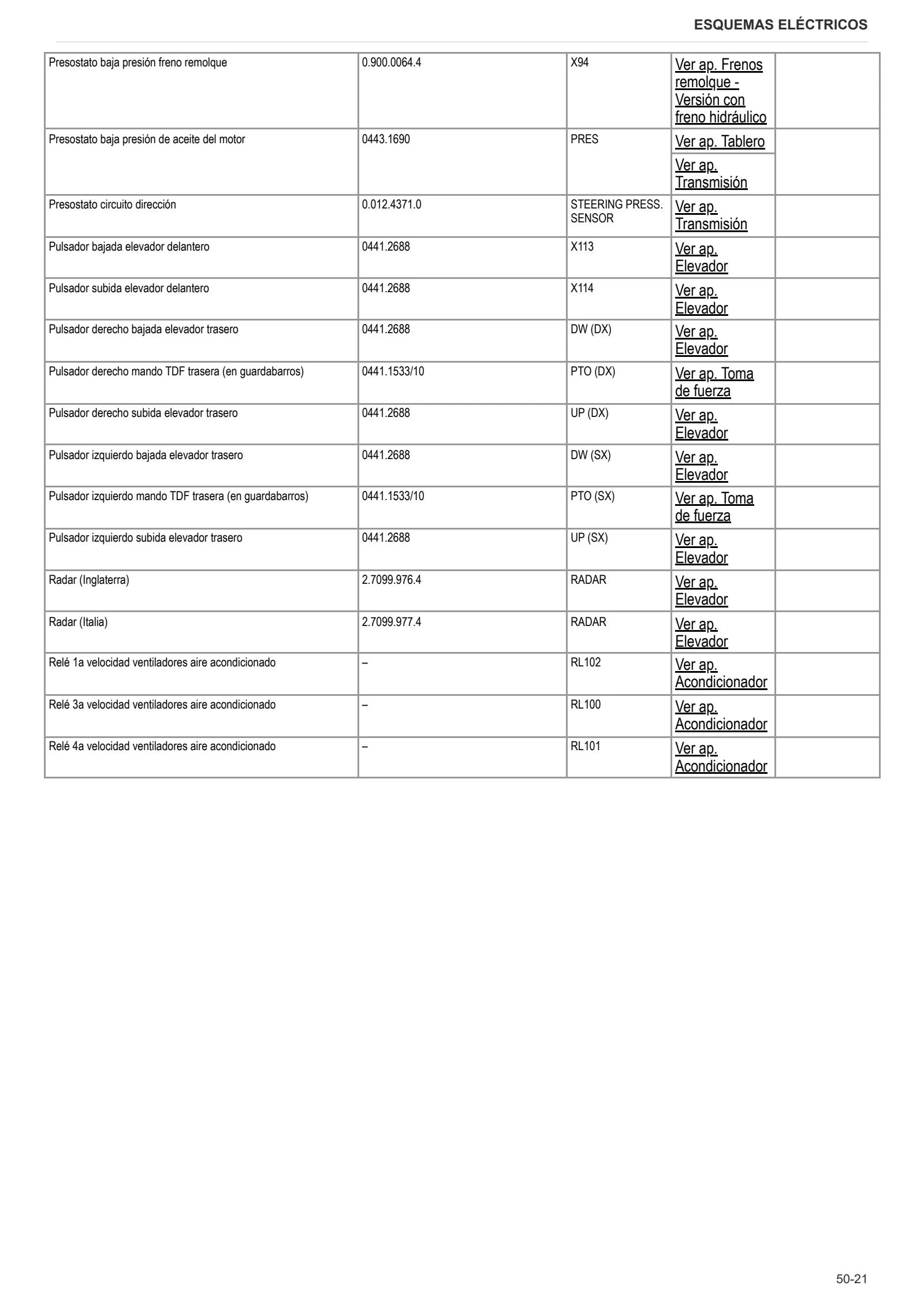 Manual de taller: R8.270 DCR → WSXJ400200LL10001 – sample manual page 4