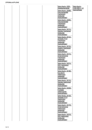 Werkstatthandbuch: STRIKE 125 → ZKDJA90200TL50001 – sample manual page 3