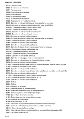 Manual de taller: STRIKE 125 → ZKDJA90200TL50001 – sample manual page 4