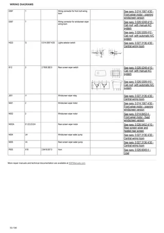 Workshop Manual: SPARK 130 VRT → WSXKD10200LL10001 – sample manual page 3