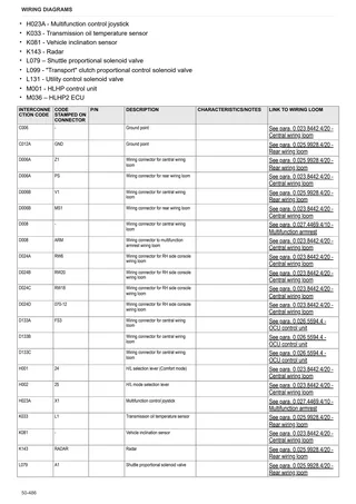 Workshop Manual: SPARK 130 VRT → WSXKD10200LL10001 – sample manual page 4