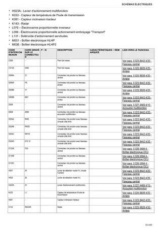 Manuel d'atelier: SPARK 130 VRT → WSXKD10200LL10001 – sample manual page 4