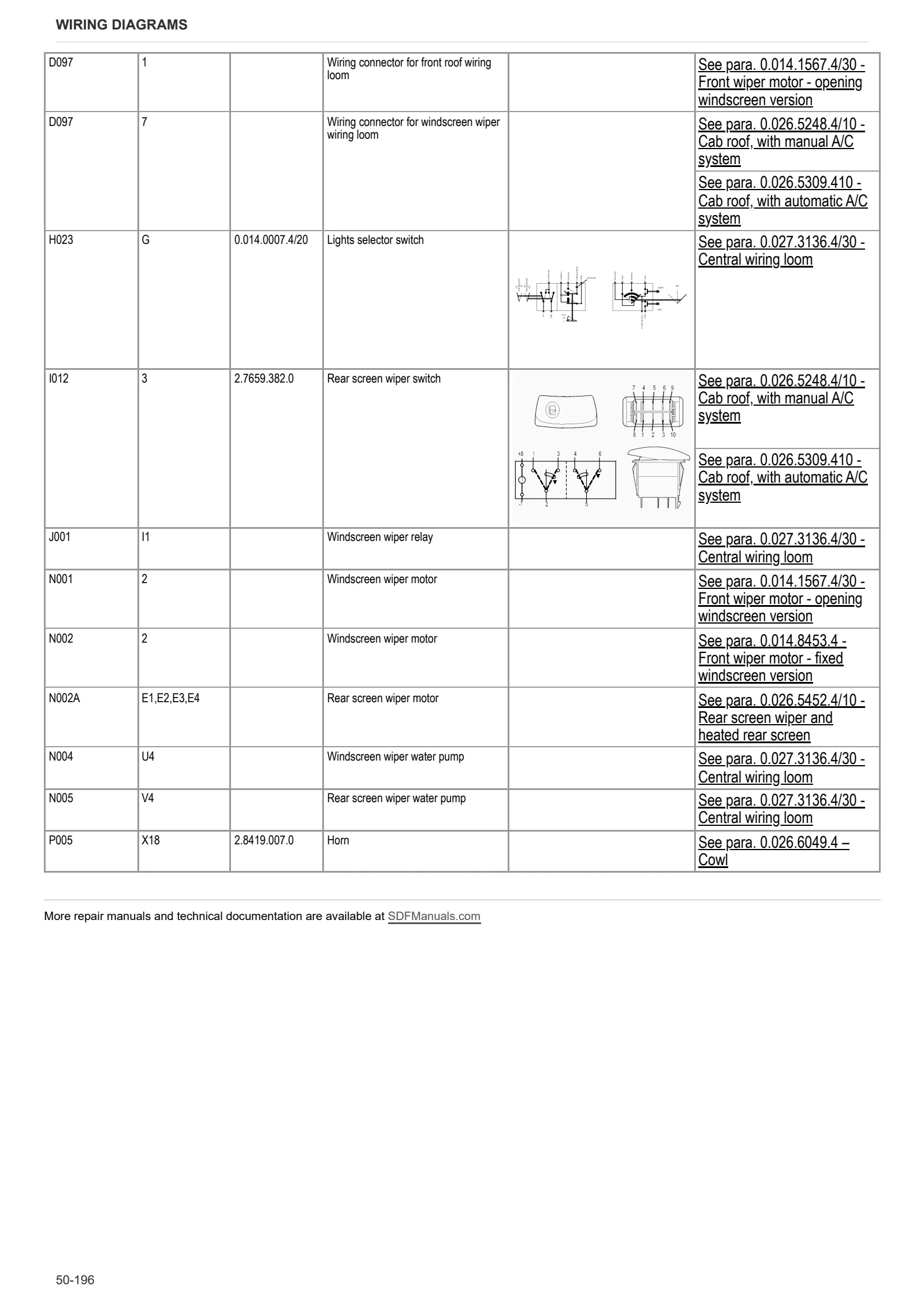 Workshop Manual: SPARK 140 VRT → WSXKD20200LL10001 – sample manual page 3
