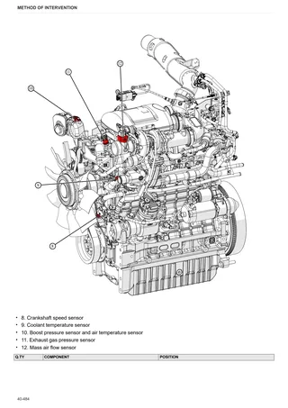 Workshop Manual: SPIRE 70 TREND → ZKDKF20200BL50001 – sample manual page 4
