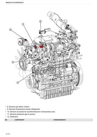Manuale d'officina: SPIRE 70 TREND → ZKDKF20200BL50001 – sample manual page 4