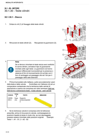 Manuale d'officina: STRIKE 95 TREND → NNZKG702W0BL00001 – sample manual page 1