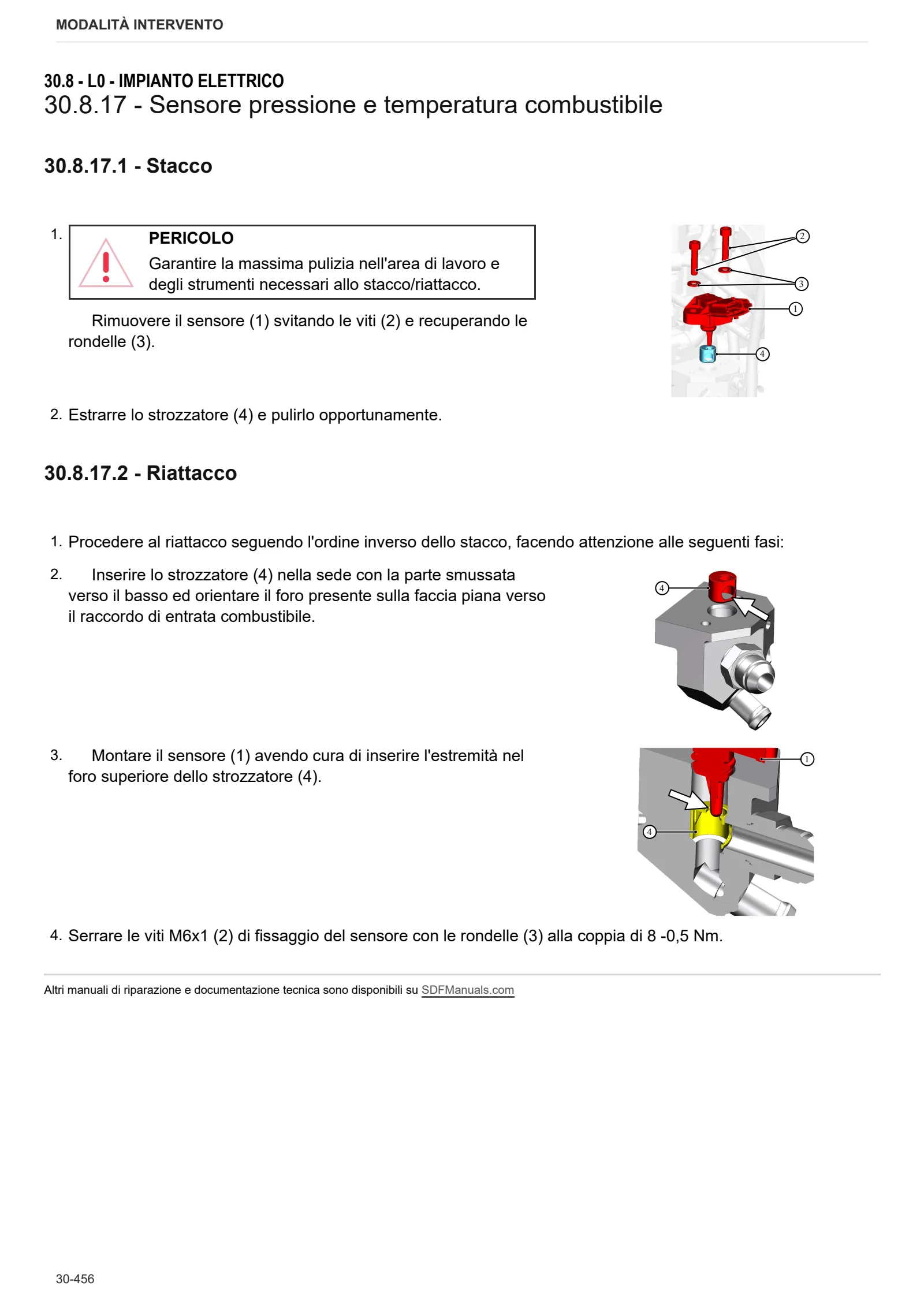 Manuale d'officina: STRIKE 95 TREND → NNZKG702W0BL00001 – sample manual page 4