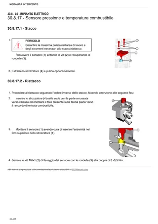 Manuale d'officina: STRIKE 95 TREND → NNZKG702W0BL00001 – sample manual page 4