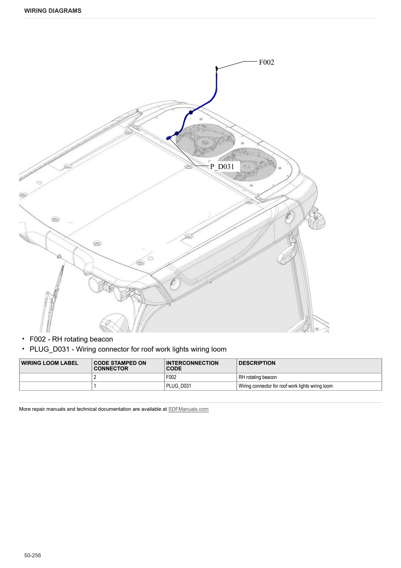 Workshop Manual: SPIRE F 95 → ZKDKV70200TL50001 – sample manual page 4