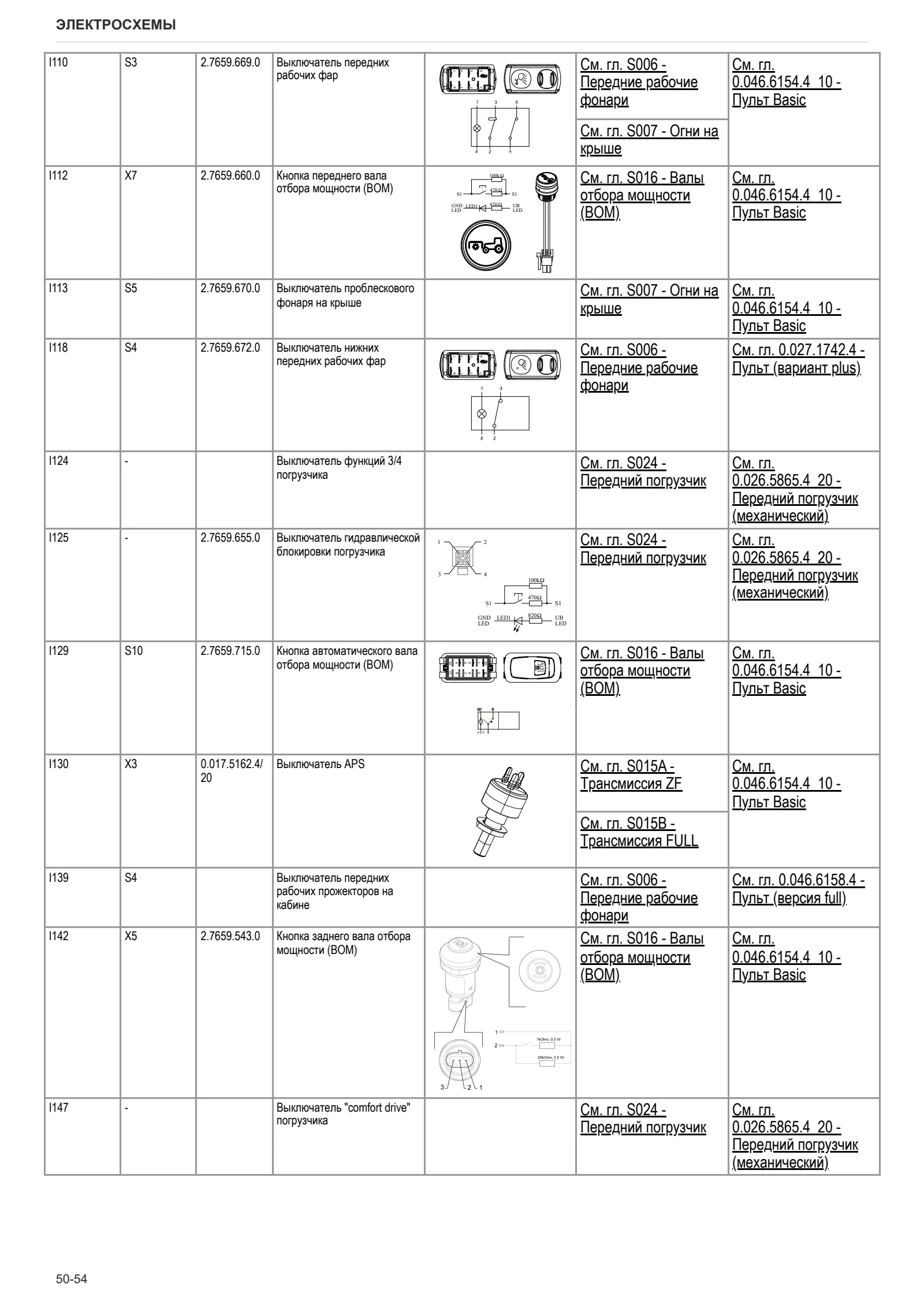 Руководство по ремонту: SPARK 145 G → WSXLF40200LL10001 – sample manual page 4