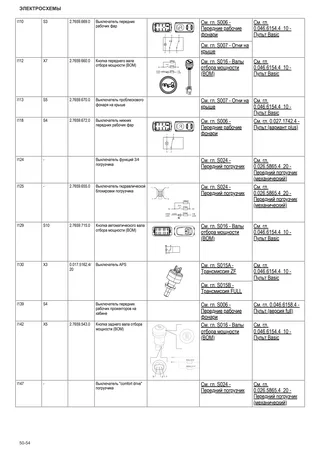 Руководство по ремонту: SPARK 145 G → WSXLF40200LL10001 – sample manual page 4