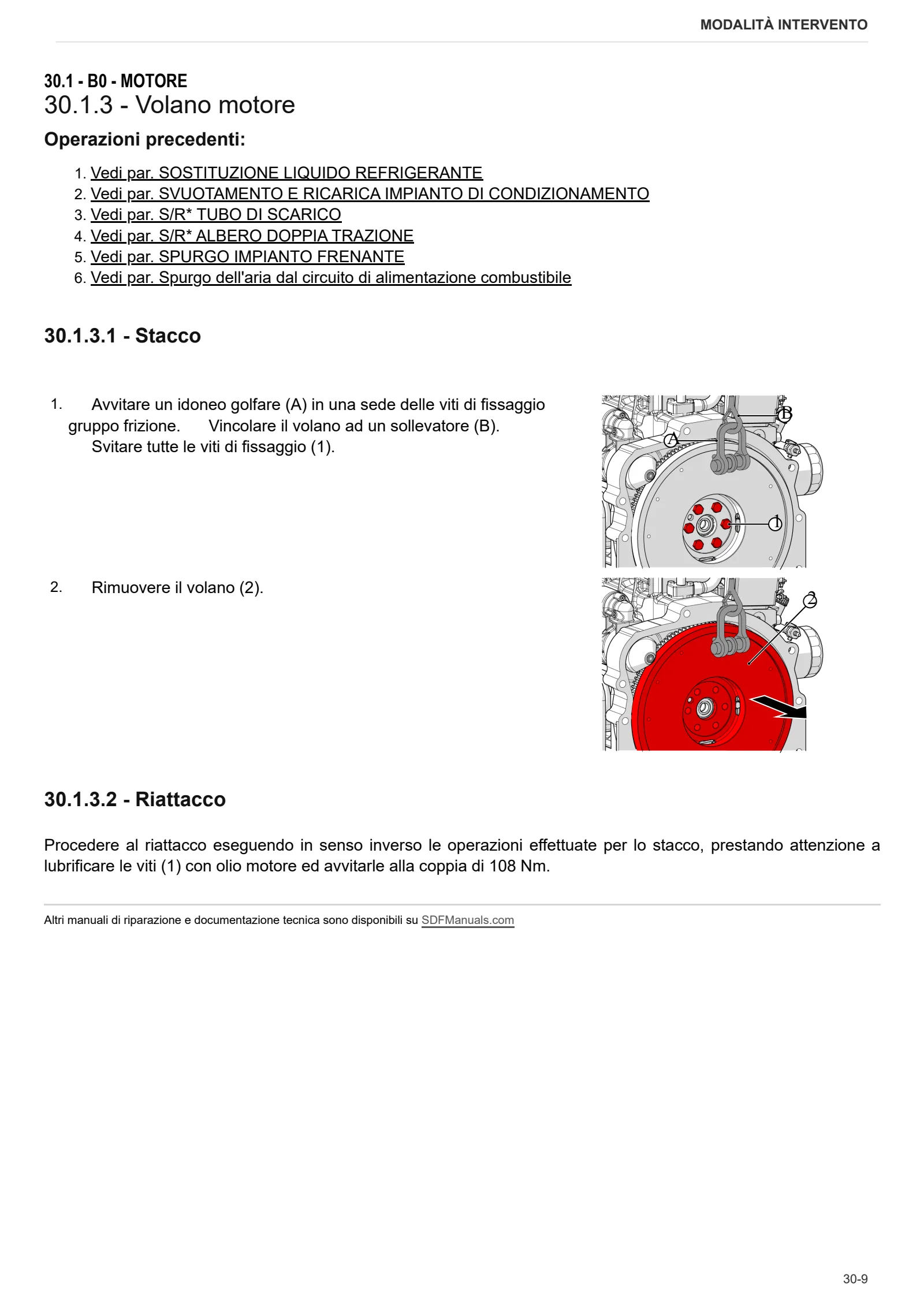 Manuale d'officina: SPIRE 65 TREND → NNZLG00200BL50001 – sample manual page 1
