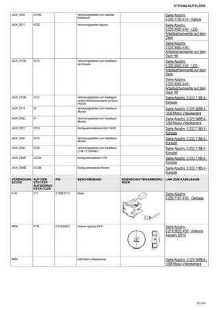 Werkstatthandbuch: SPARK 210 VRT → WSXLL40200LL10001 – sample manual page 4