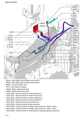 Workshop Manual: SPARK 210 VRT → WSXLL40200LL10001 – sample manual page 4
