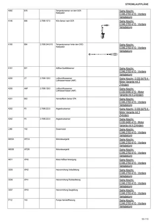 Werkstatthandbuch: SPIRE F 100 → ZKDLV202W0TL50001 – sample manual page 4