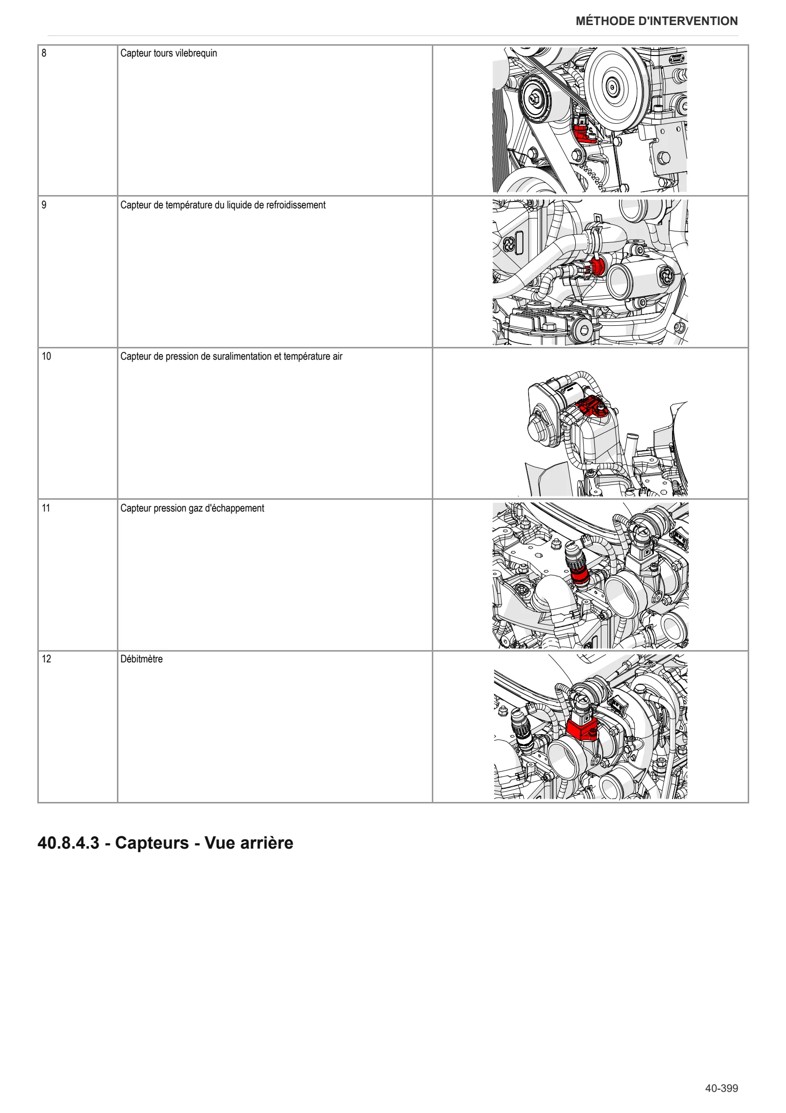 Manuel d'atelier: CRONO 70 → ZKDMX80200RL50001 – sample manual page 4