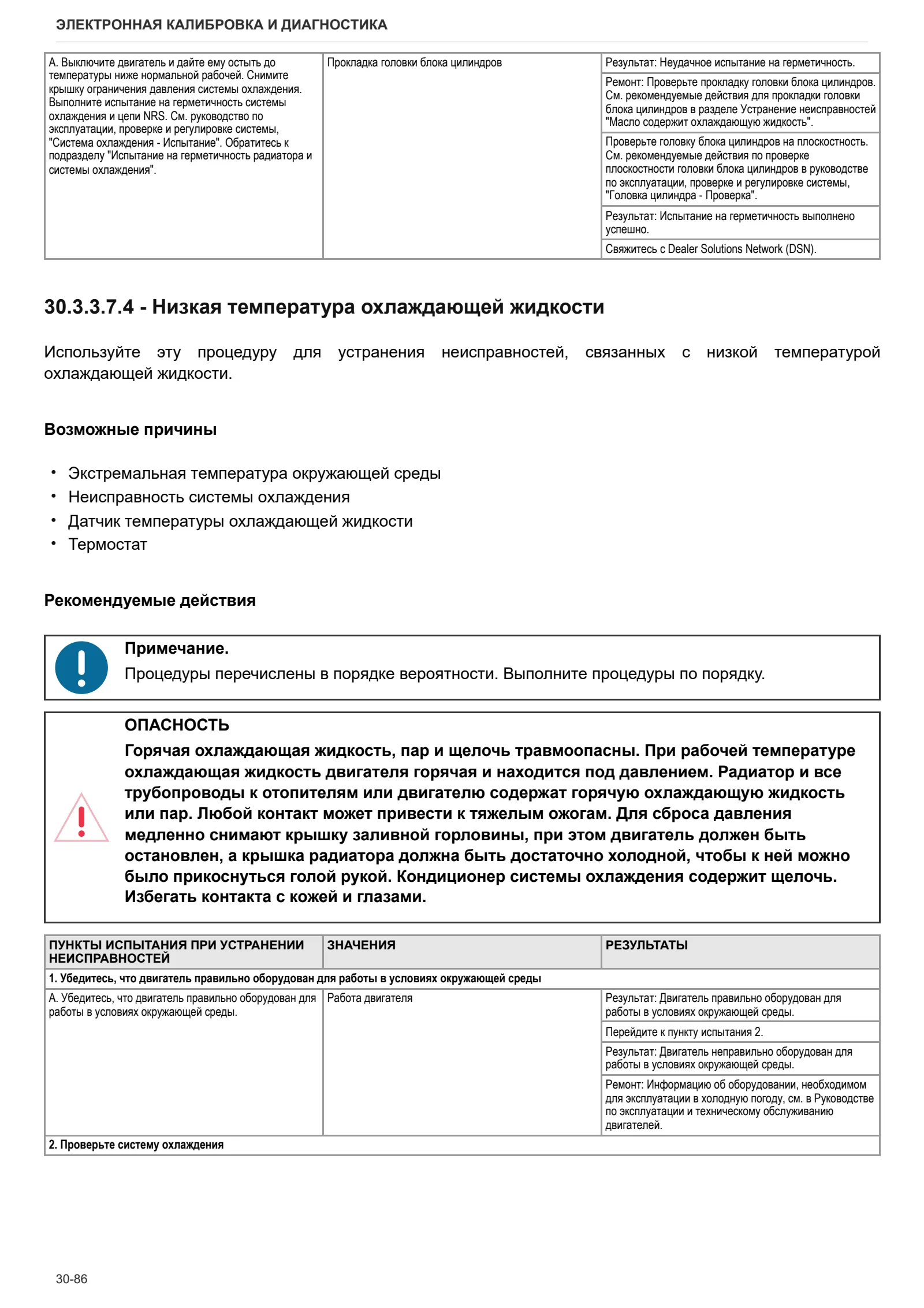 Руководство по ремонту: SPRINT 50 → ZKDNG40200TL50001 – sample manual page 1