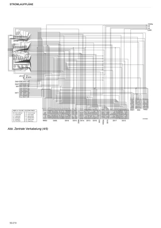 Werkstatthandbuch: R5.150 → L33S506WVT2E10001 – sample manual page 4