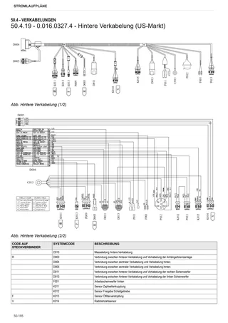 Werkstatthandbuch: RF.90 TARGET → ZKDP1602W0TL1001 / 5001 – sample manual page 4