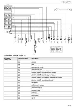 Manuale d'officina: RF.90 → ZKDP3802W0TL01001 / 10001 – sample manual page 4