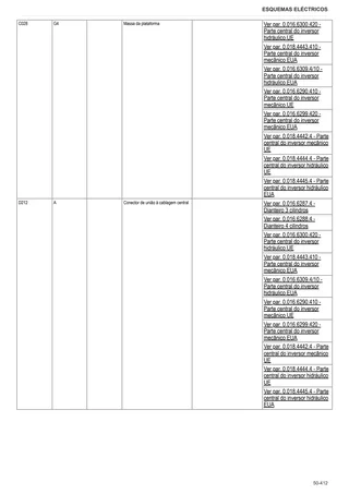 Manual de oficina: R2.60 → ZKDR2702W0TL05001 – sample manual page 4