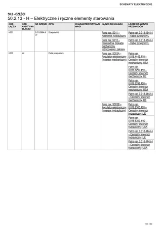 Instrukcja warsztatowa: R2.90 → ZKDR470XW0TL01001/15001 – sample manual page 3