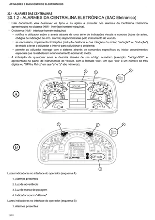 Manual de oficina: STRIKE 80 TREND → NNZRC202W0BL50001 – sample manual page 1