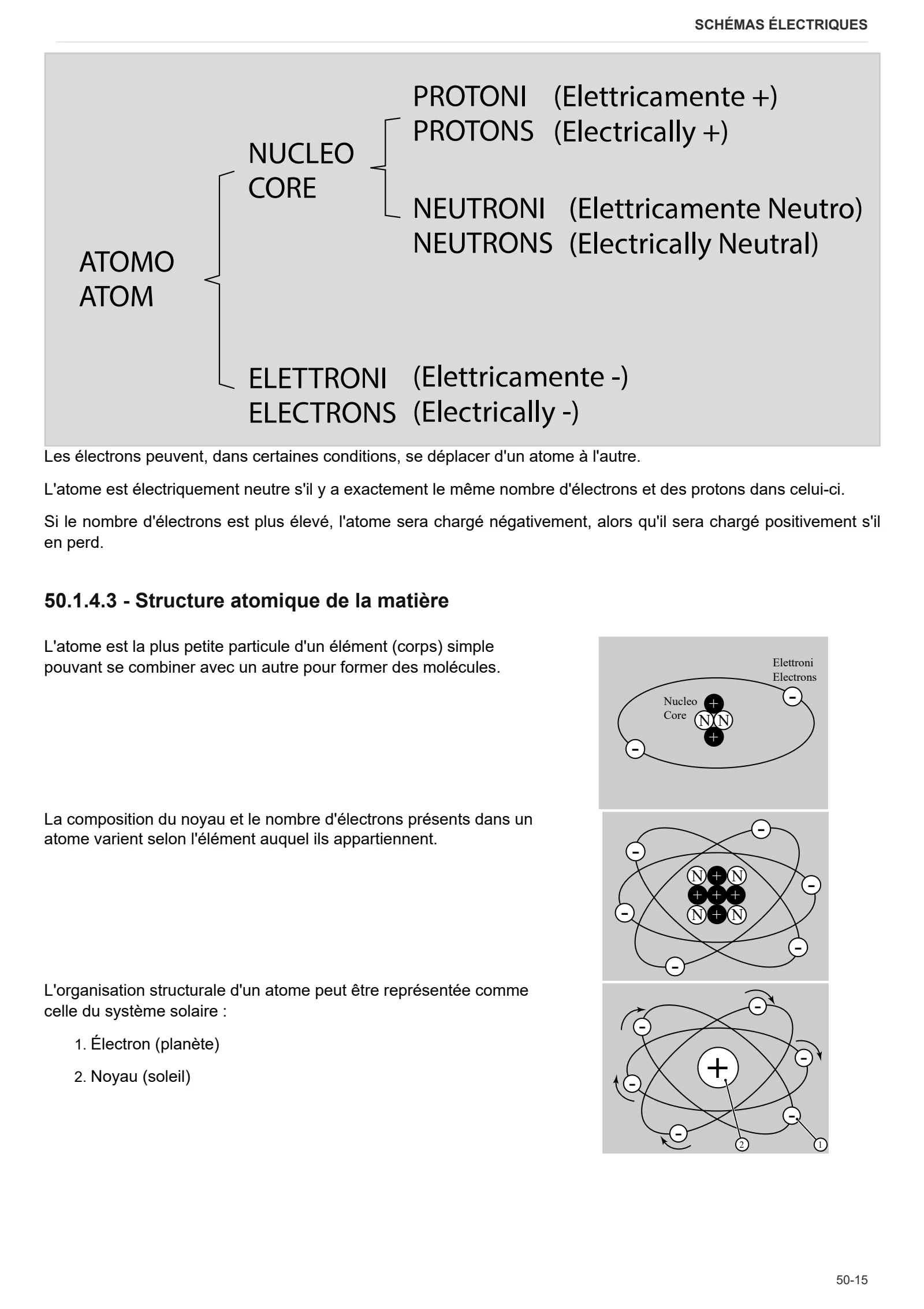 Manuel d'atelier: R1.55 → ZKDS160XV0ML20001 – sample manual page 3