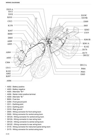 Workshop Manual: CROSS 75 → 674-75NVT70001 – sample manual page 4