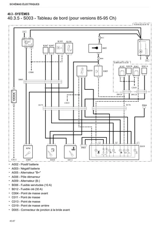 Manuel d'atelier: CROSS 75 → 674-75NVT70001 – sample manual page 4
