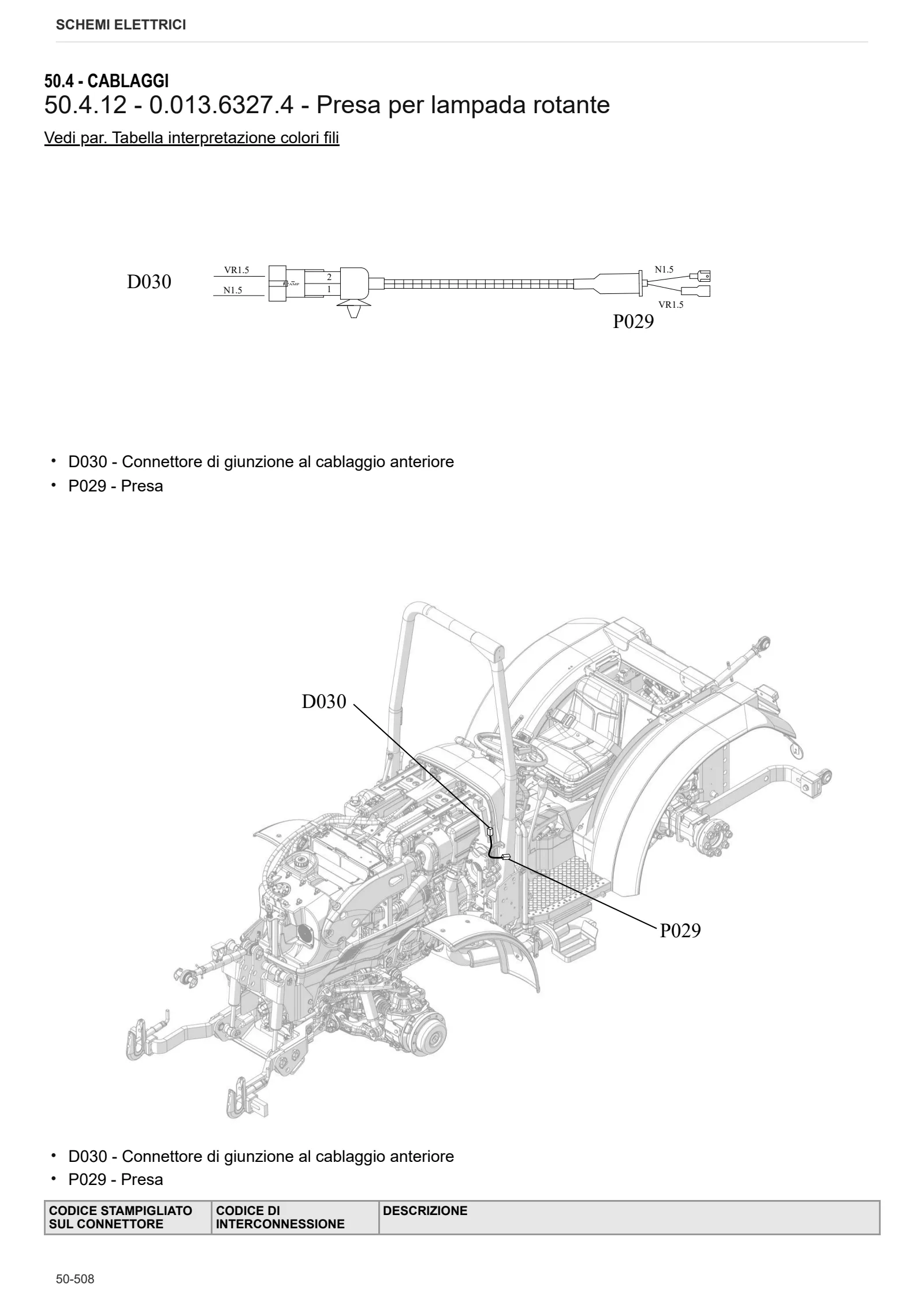 Manuale d'officina: RV.110 → ZKDV1202W0TL15001 – sample manual page 4