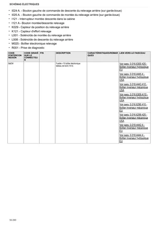Manuel d'atelier: R2.70 → ZKDV2002W0TL15001 – sample manual page 4