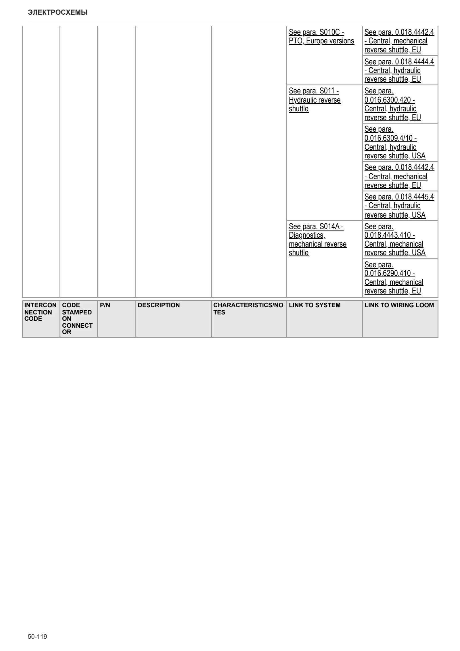 Руководство по ремонту: R2.70 → ZKDV2002W0TL15001 – sample manual page 3