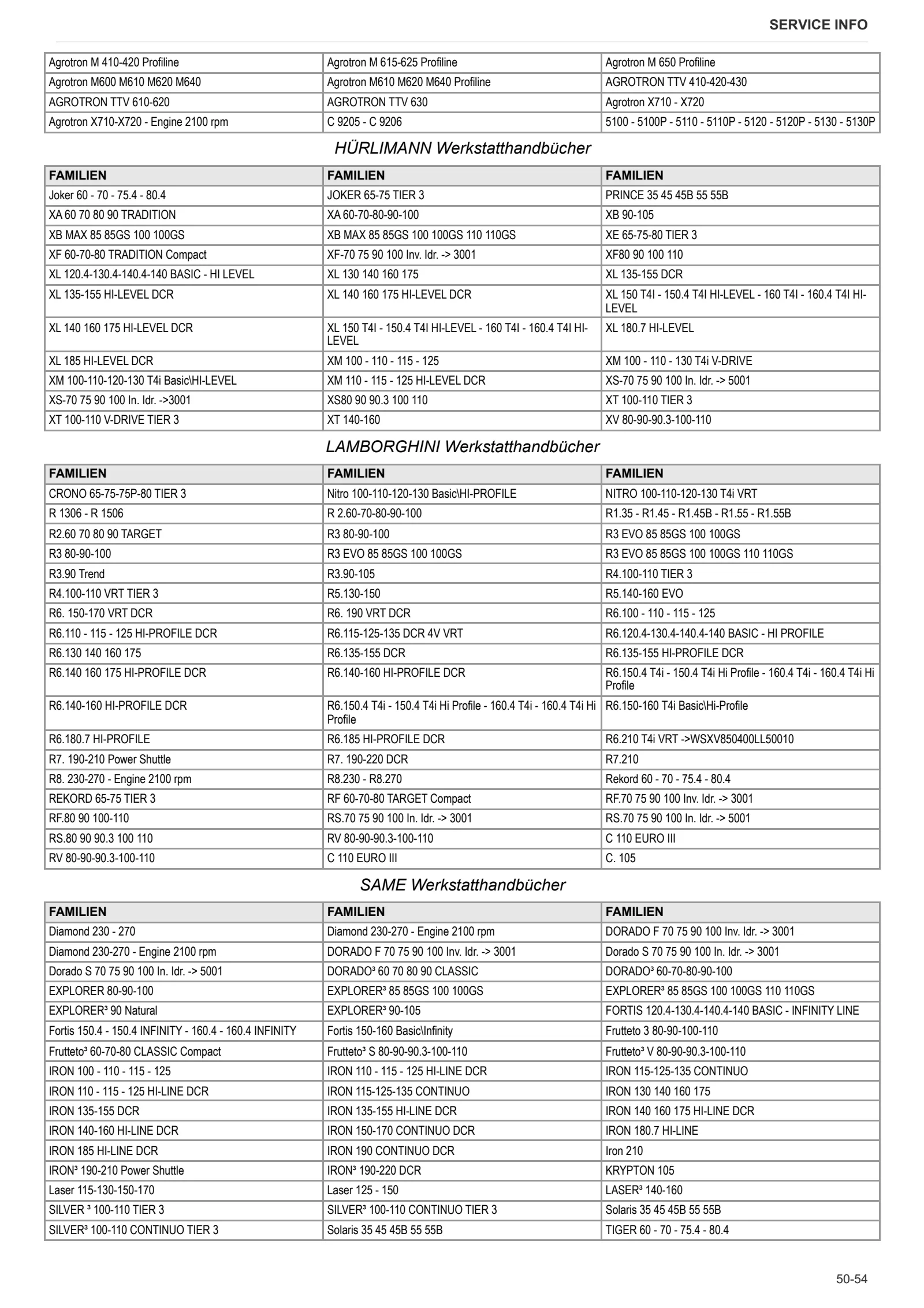 Werkstatthandbuch: G.23 H – sample manual page 4