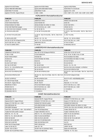 Werkstatthandbuch: G.23 H – sample manual page 4