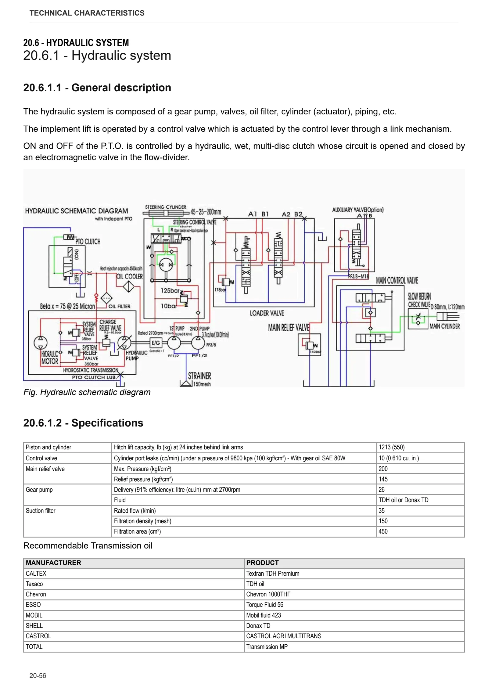 Workshop Manual: G.23 H – sample manual page 1