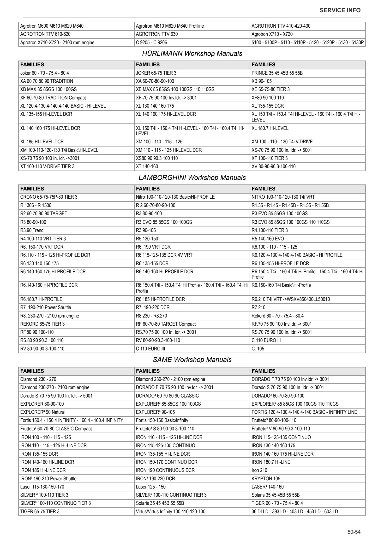 Workshop Manual: G.23 H – sample manual page 4