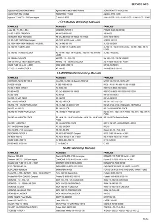 Workshop Manual: G.23 H – sample manual page 4