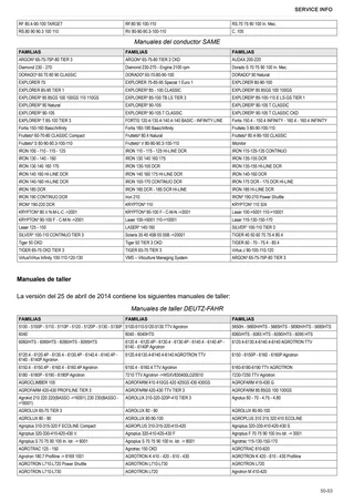 Manual de taller: G.27 H – sample manual page 4