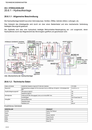 Werkstatthandbuch: G.30 H – sample manual page 1
