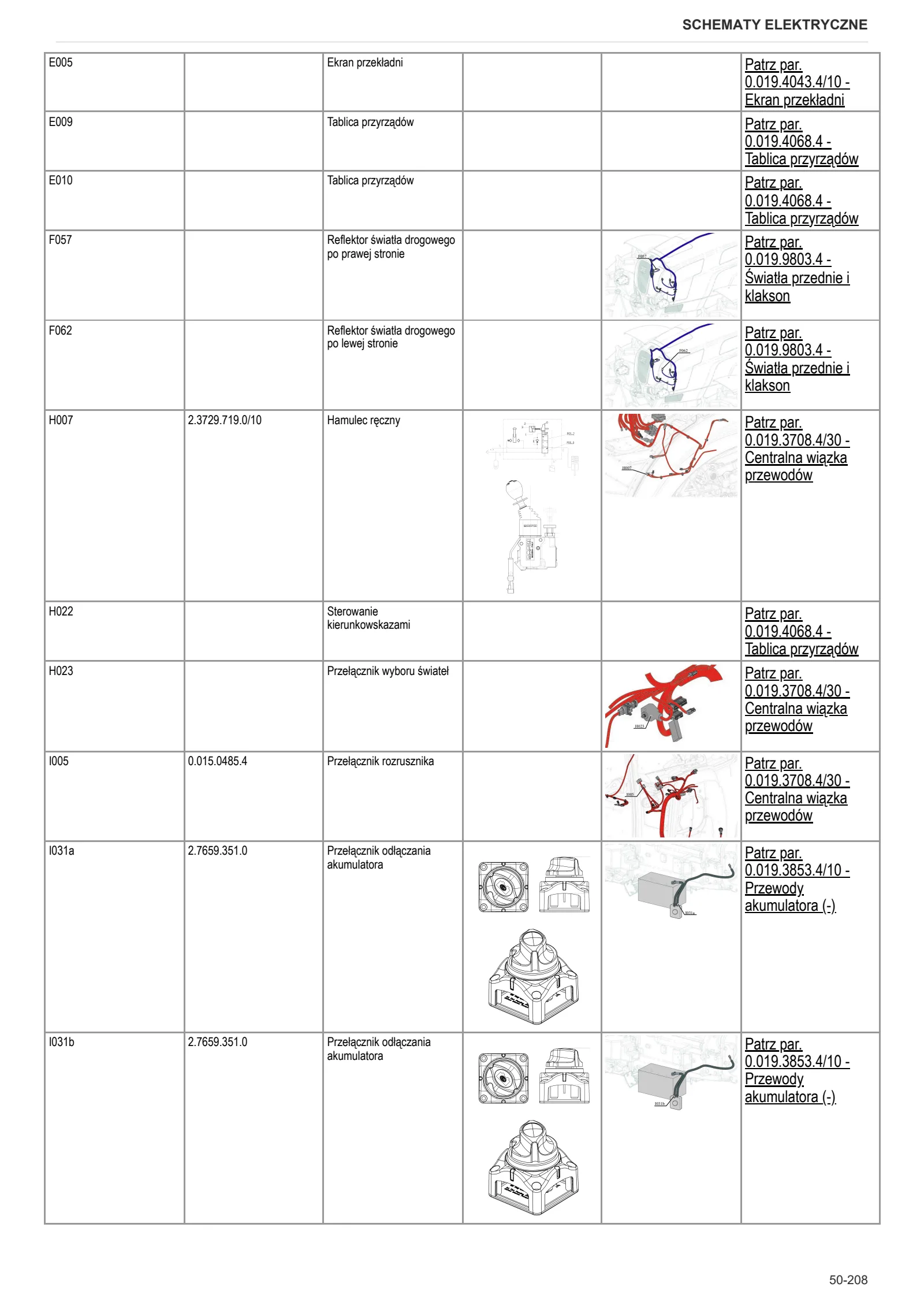 Instrukcja warsztatowa: Nitro 100 T4i Hi-Profile → ZKDY780200TL10001 – sample manual page 4