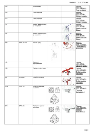 Instrukcja warsztatowa: Nitro 100 T4i Hi-Profile → ZKDY780200TL10001 – sample manual page 4